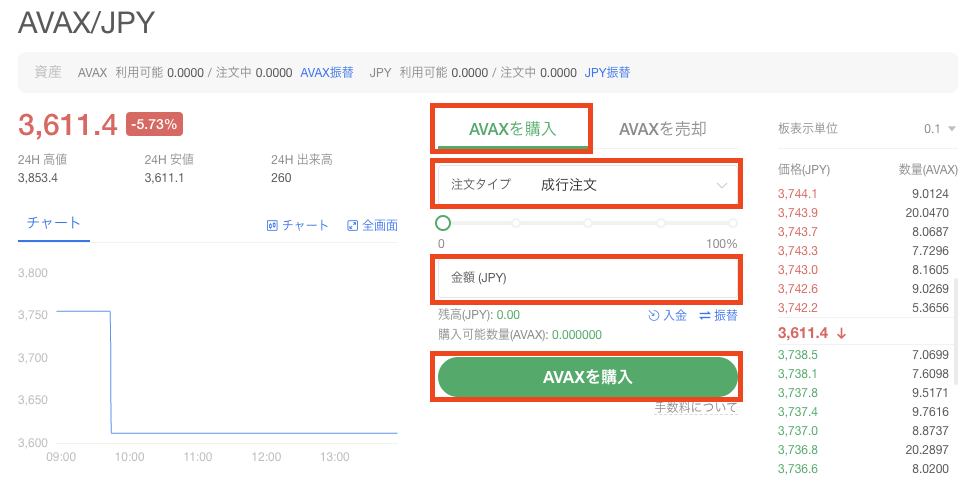 OKCoinJapanのAVAX購入画面